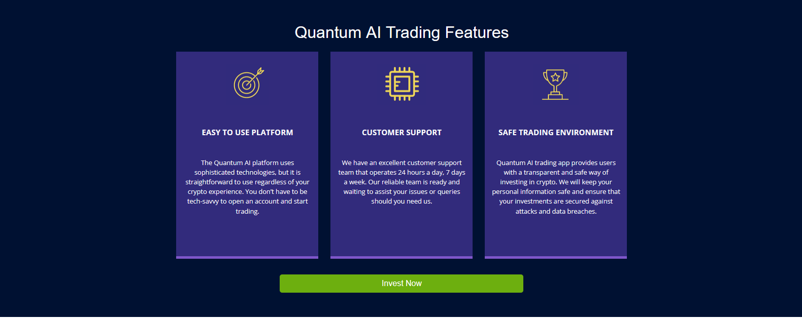 Quantum-Ai-treding-features