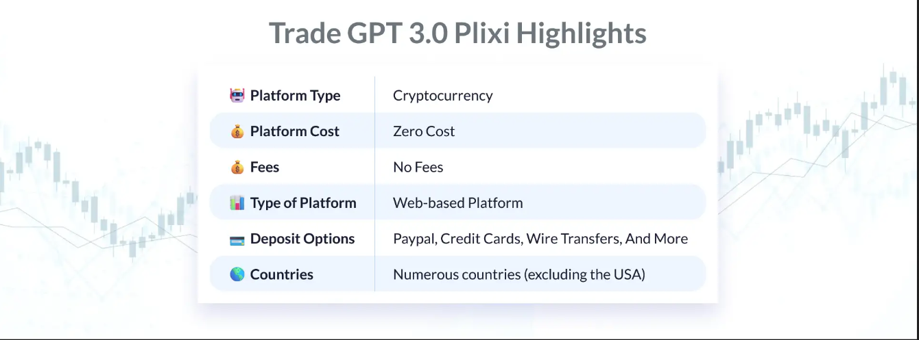 trade-GPT-Highlights